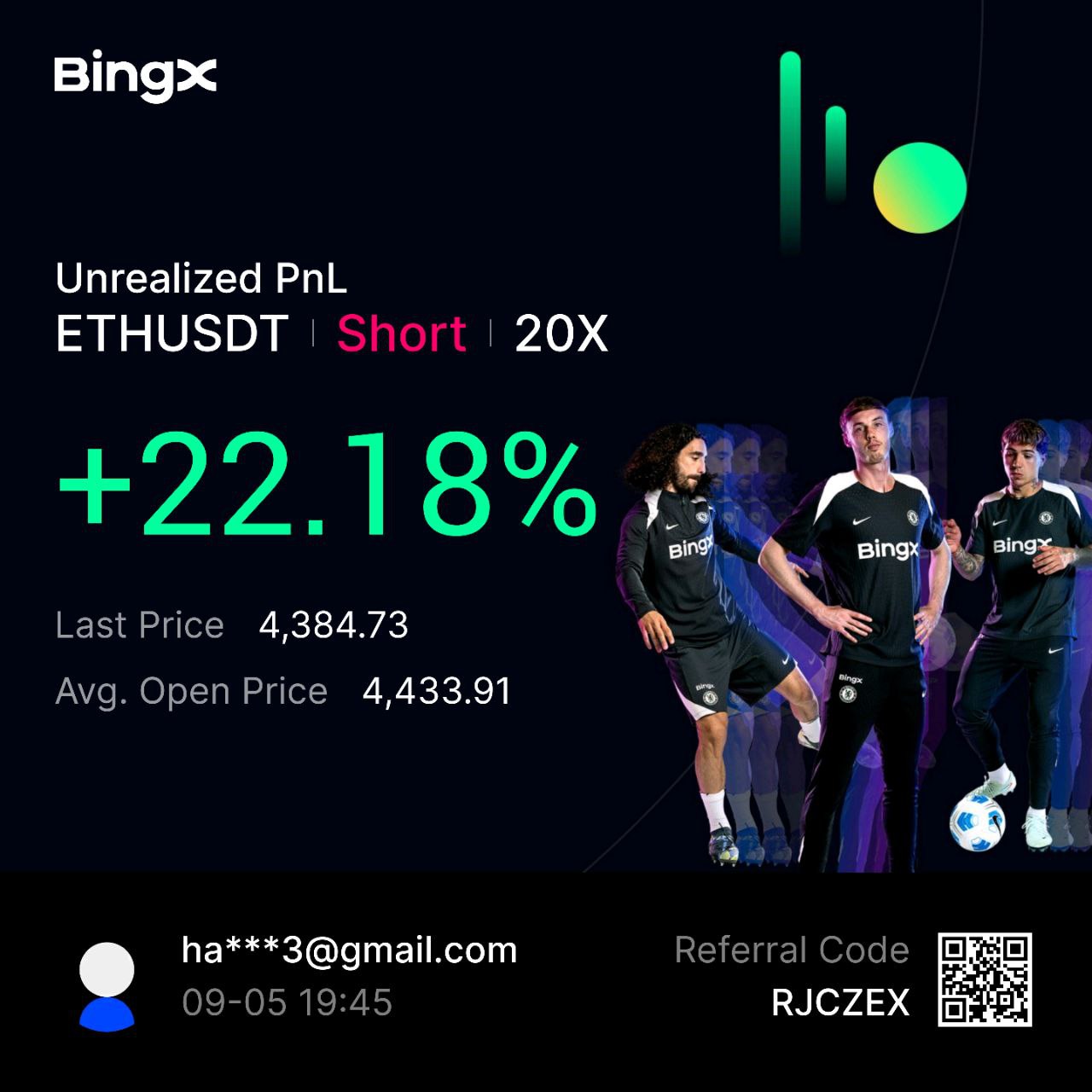BingX user profit screenshot 1