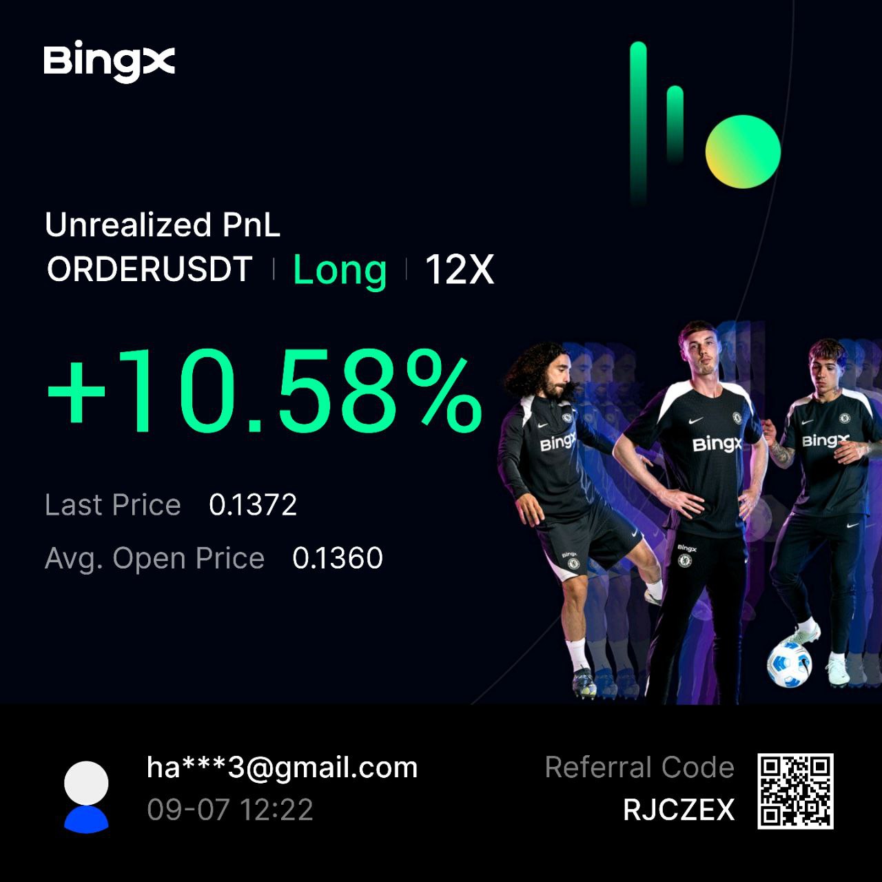 BingX user profit screenshot 4