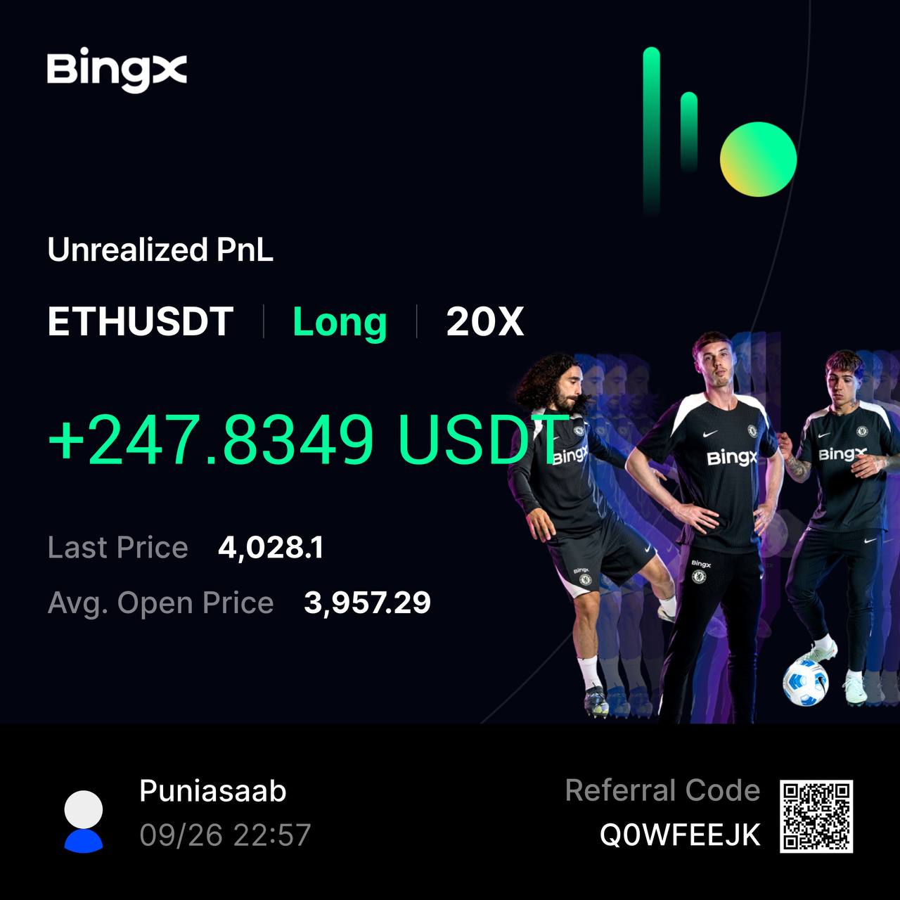 BingX user profit screenshot 10