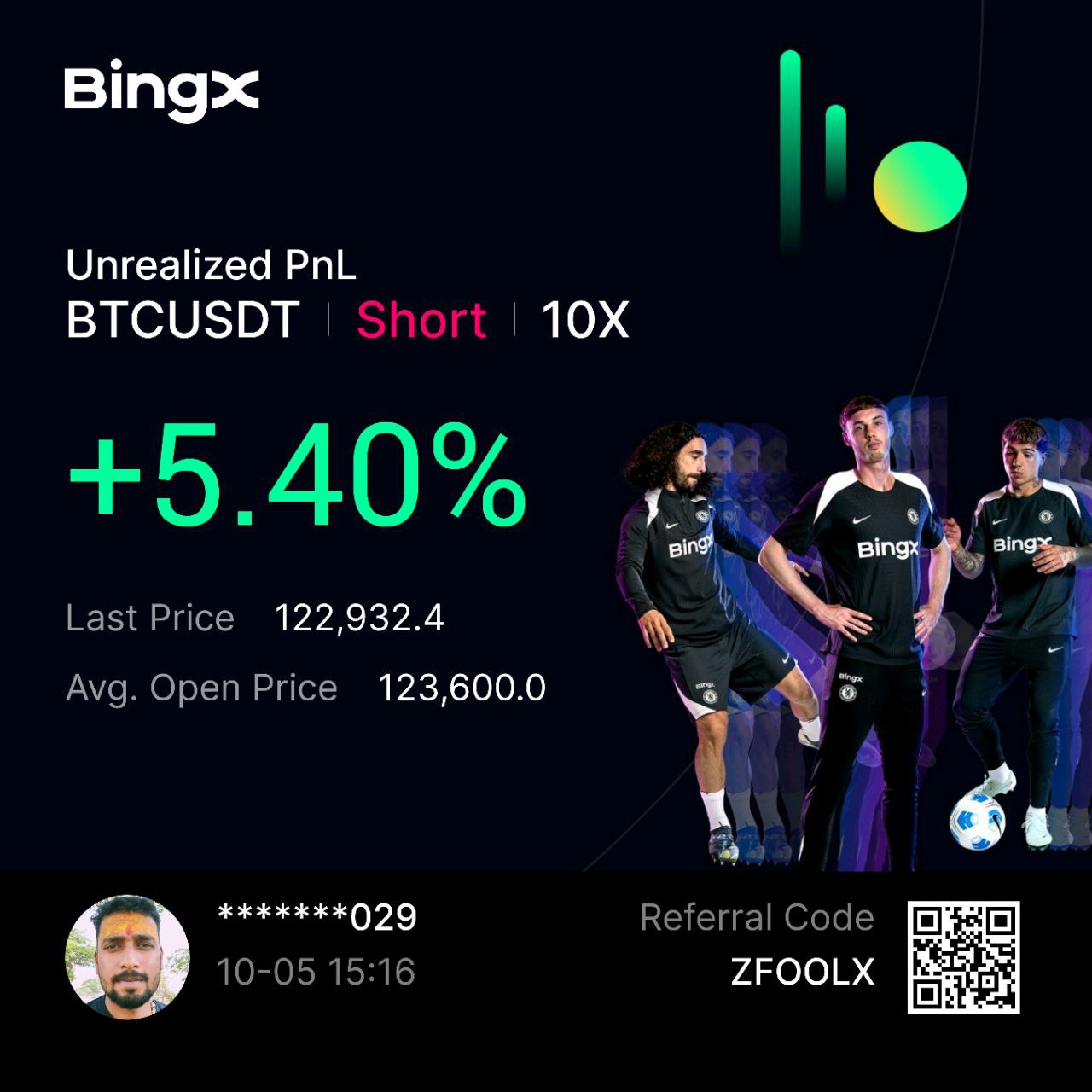 BingX user profit screenshot 13