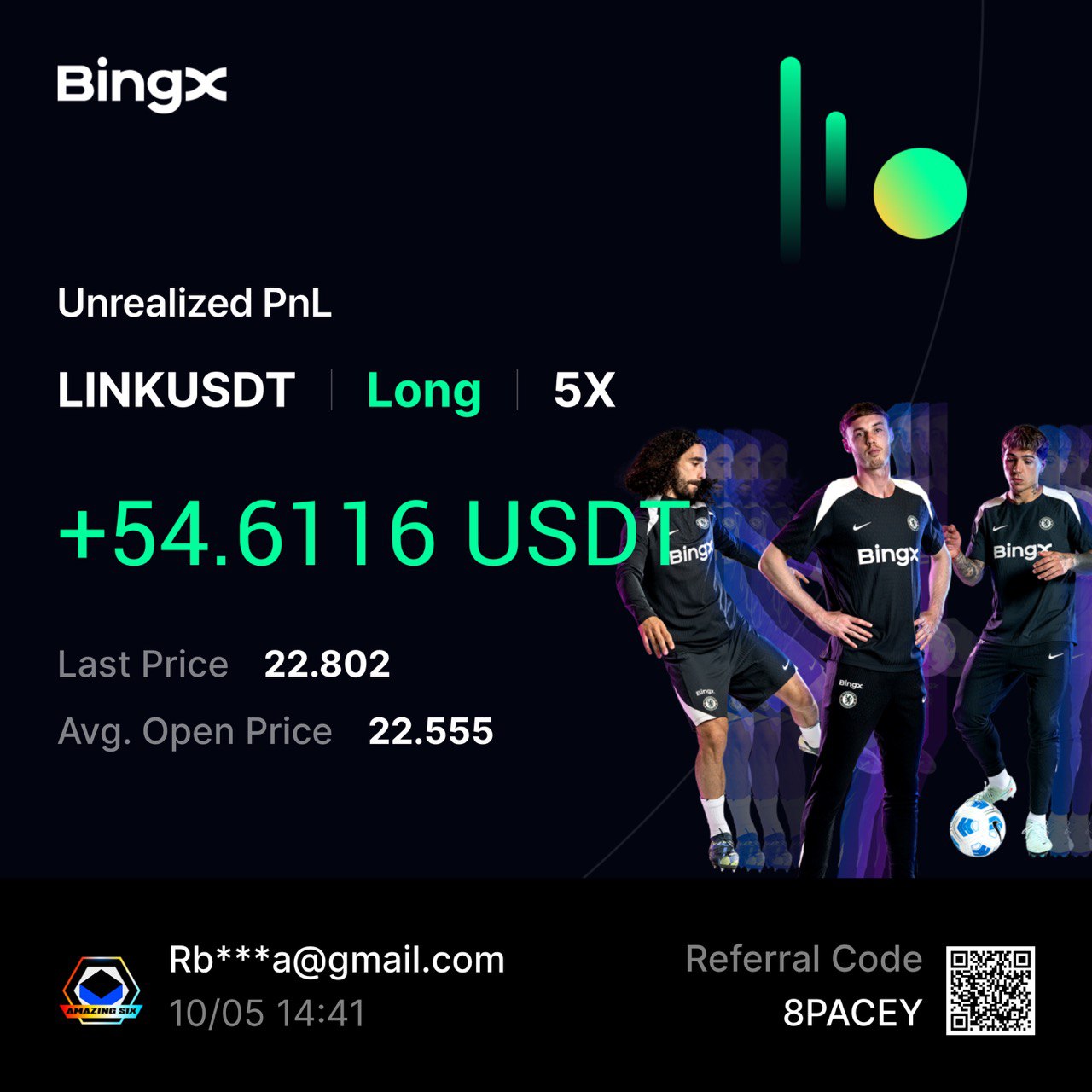 BingX user profit screenshot 14