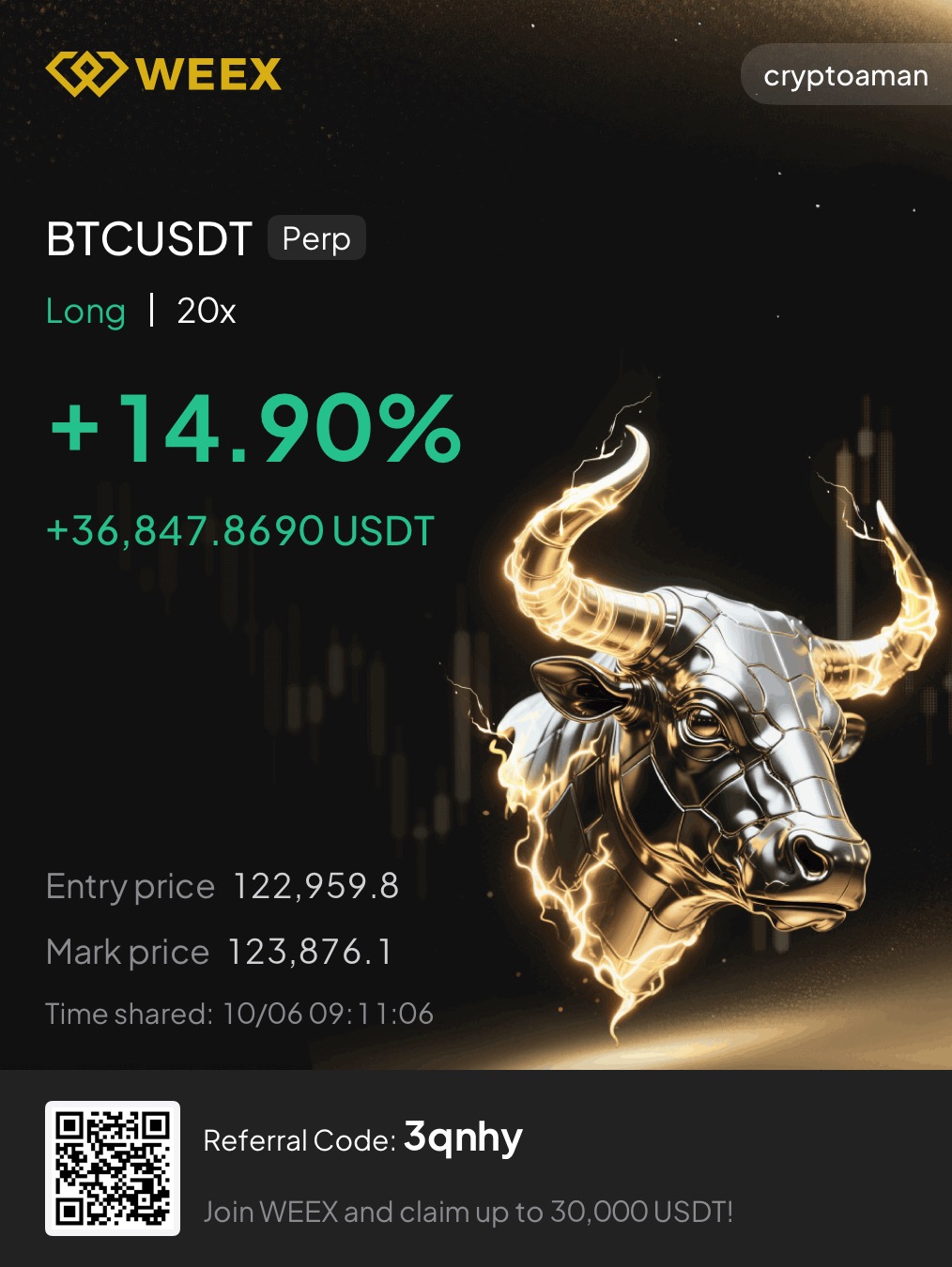 BingX user profit screenshot 16